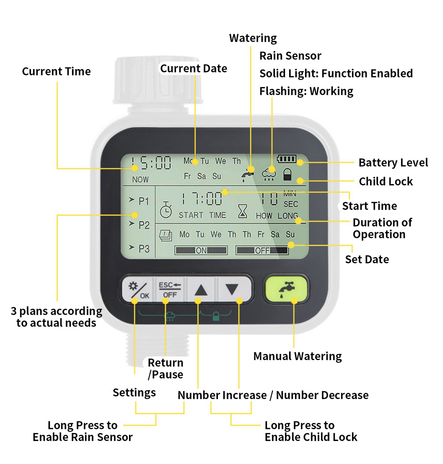 RainSmart Garden Water Timer